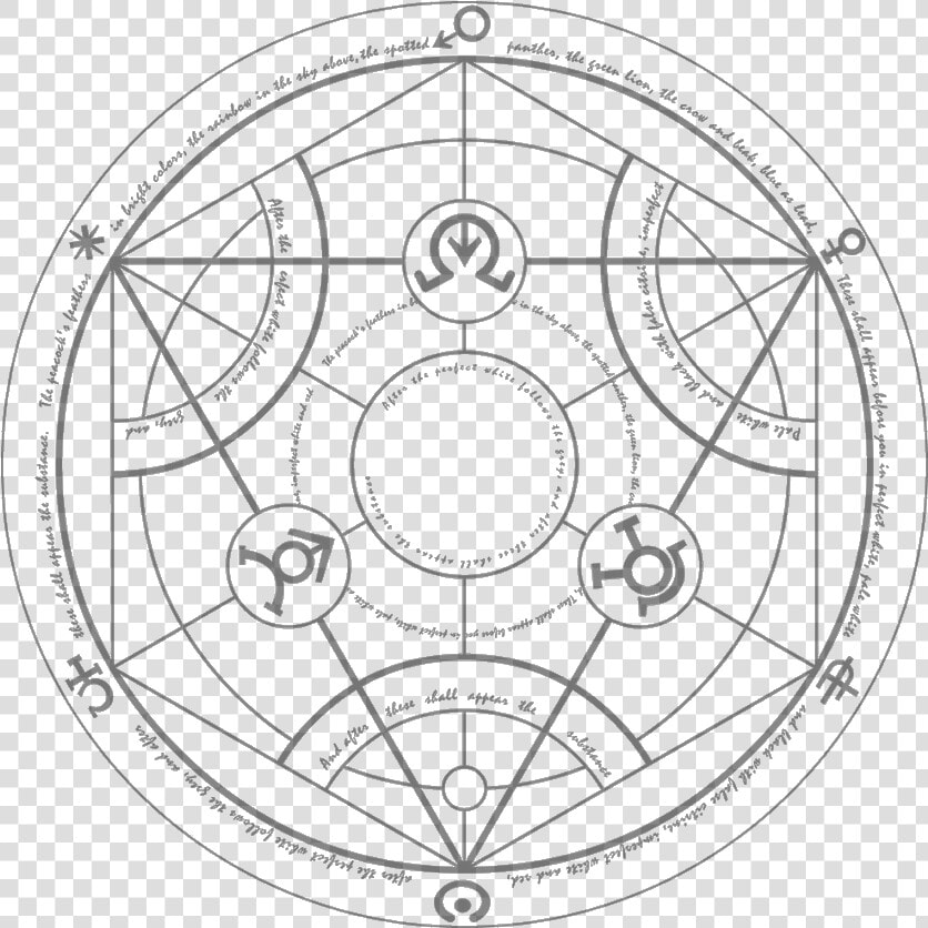 Human Transmutation Circle   Human Transmutation Circle Png  Transparent PngTransparent PNG