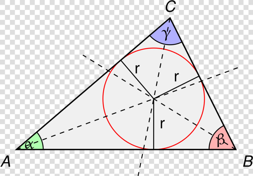 Innenkreis Eines Dreiecks  HD Png DownloadTransparent PNG