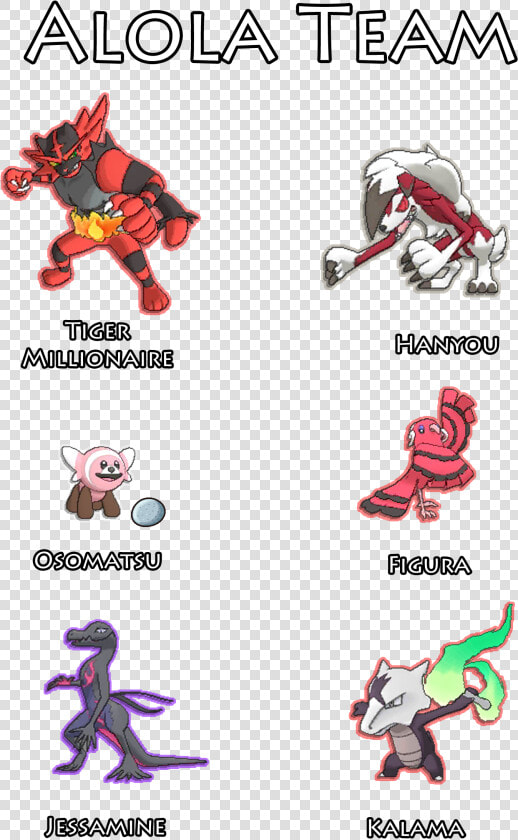 Good Nicknames For Alolan Marowak  HD Png DownloadTransparent PNG