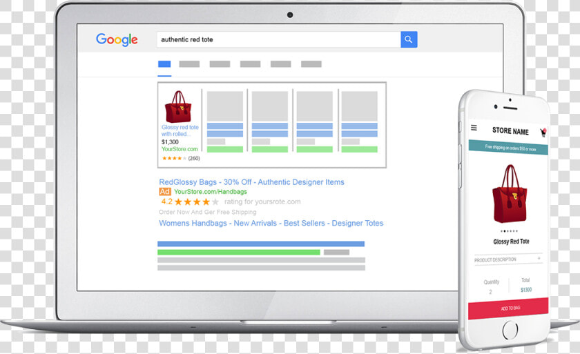 Best Google Shopping Ads  HD Png DownloadTransparent PNG