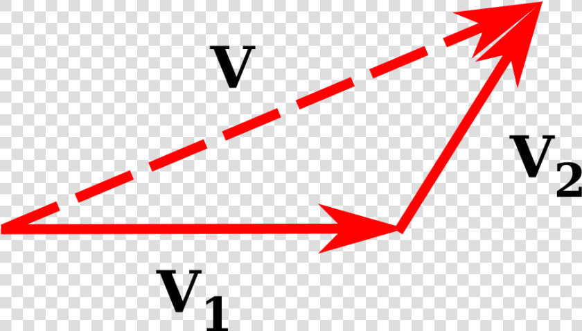 Vector Triangle Law   Triangle  HD Png DownloadTransparent PNG