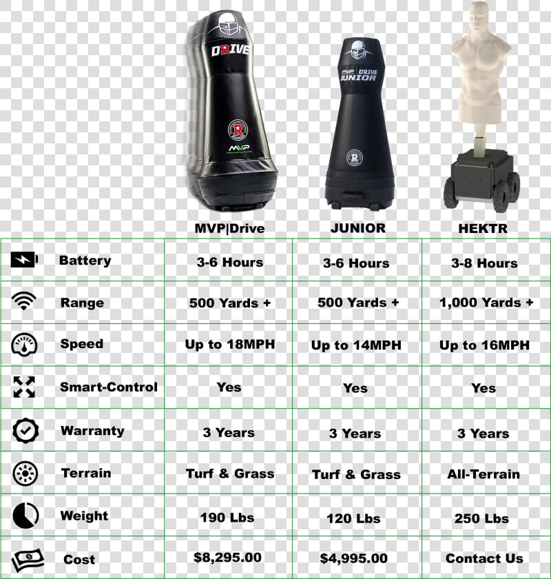 Transparent Pending Stamp Png   Gear Shift  Png DownloadTransparent PNG