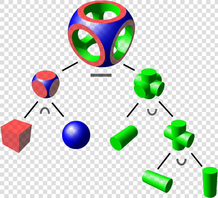 Csg Tree   Constructive Solid Geometry Examples  HD Png DownloadTransparent PNG