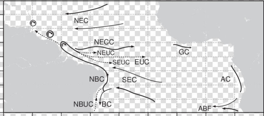 Atlantic Equatorial Current System  HD Png DownloadTransparent PNG