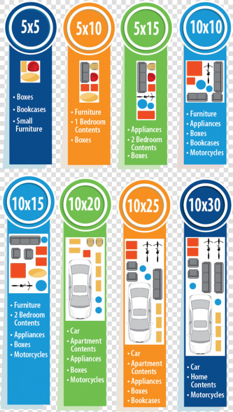 Transparent Storage Png   Self Storage Unit Size Chart  Png DownloadTransparent PNG