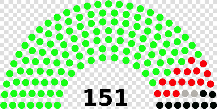 Election Results 2019 In Australia  HD Png DownloadTransparent PNG