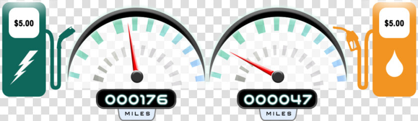 Odometer   V6   Gauge  HD Png DownloadTransparent PNG