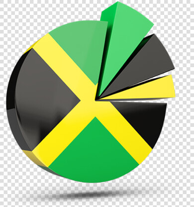 Pie Chart With Slices   Pie Chart With Jamaica  HD Png DownloadTransparent PNG