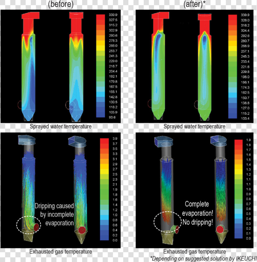 Gas Cooling Nozzles  HD Png DownloadTransparent PNG