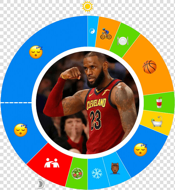 Lebron James   Lebron James Muscles 2018  HD Png DownloadTransparent PNG