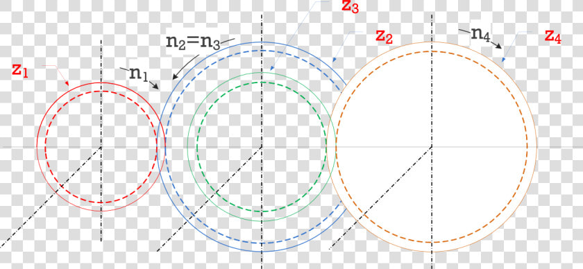 Dibujo Normalizado De Un Tren De Engranajes Con Indicación   Tren De Engranajes Plano  HD Png DownloadTransparent PNG