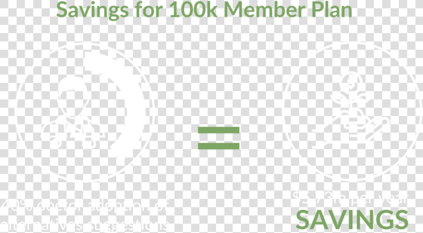 Plan Savings   Graphic Design  HD Png DownloadTransparent PNG