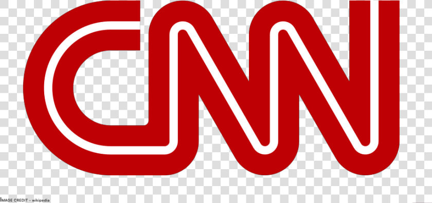 Cnn 10 Quiz Answers   Oval  HD Png DownloadTransparent PNG