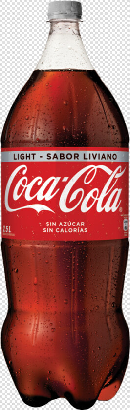 Botella De Coca Cola Png » Png Image   Coca Cola 1 25 Liter  Transparent PngTransparent PNG