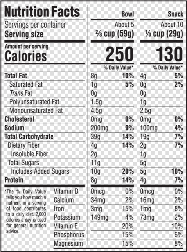 Blueberry Crisp Nutritional Facts   Clif Granola Nutrition Facts  HD Png DownloadTransparent PNG