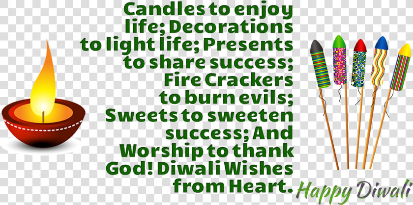 Diwali Messages Png Transparent Image   Candle  Png DownloadTransparent PNG