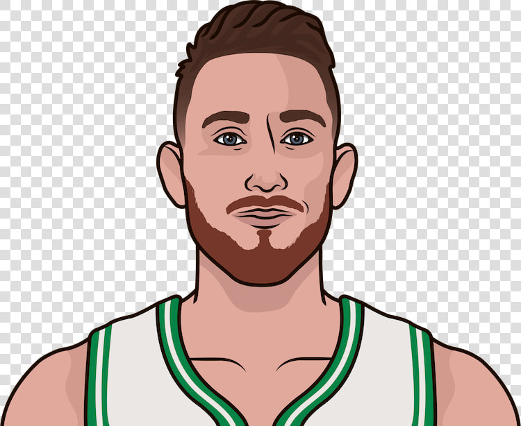 Celtics Player By Player Draftkings Points Against   Stephen Curry Cartoon Png  Transparent PngTransparent PNG