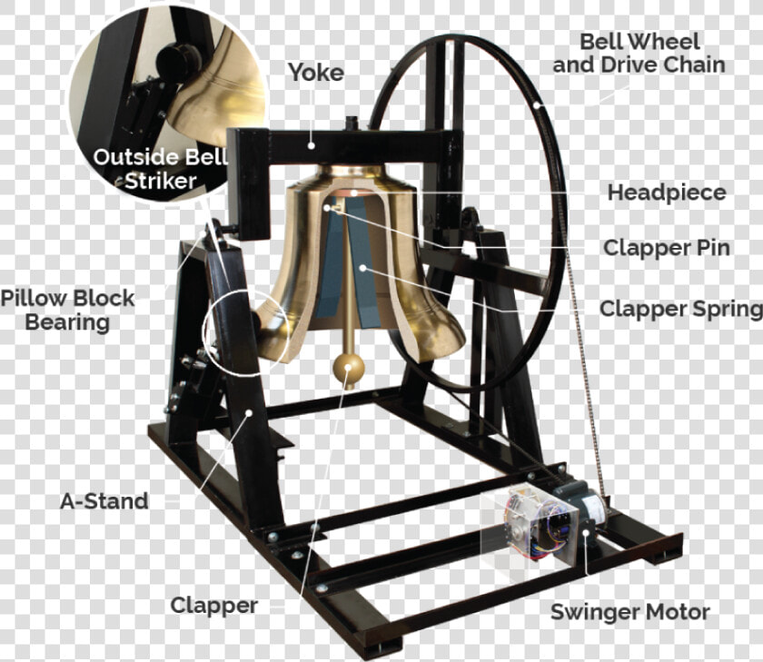 Bell ringing Equipment   Machine Tool  HD Png DownloadTransparent PNG