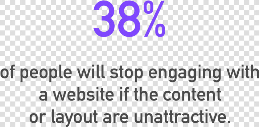 Visual Of The Statistic  38  Of People Will Stop Engaging   Printing  HD Png DownloadTransparent PNG