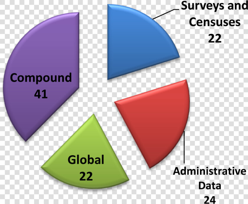 Insight Global  HD Png DownloadTransparent PNG