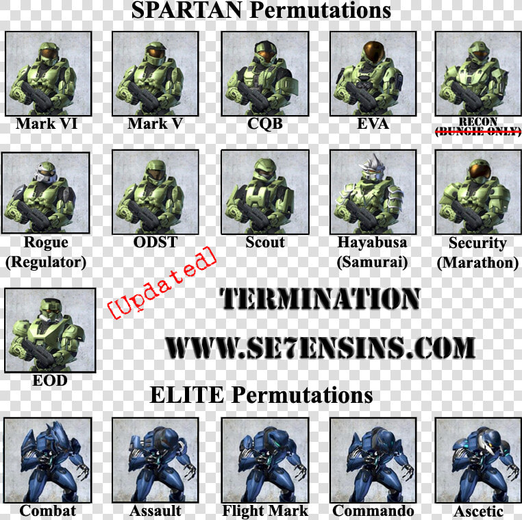  tutorial  Unlocking New Armor In Halo   Army  HD Png DownloadTransparent PNG