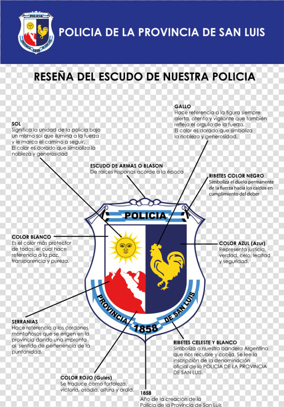 Transparent Policia Png   Policia De San Luis  Png DownloadTransparent PNG