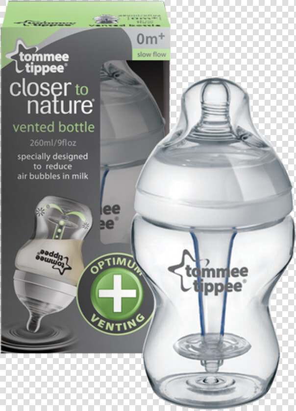 Feeding bottle   Tommee Tippee Anti Colic Vented  HD Png DownloadTransparent PNG