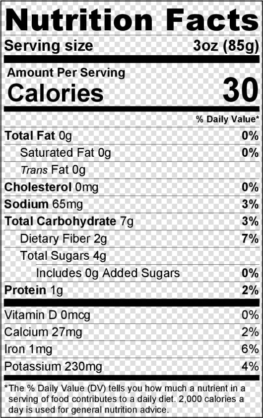 Transparent Romaine Lettuce Png   Nutrition Facts Label For Chicken  Png DownloadTransparent PNG