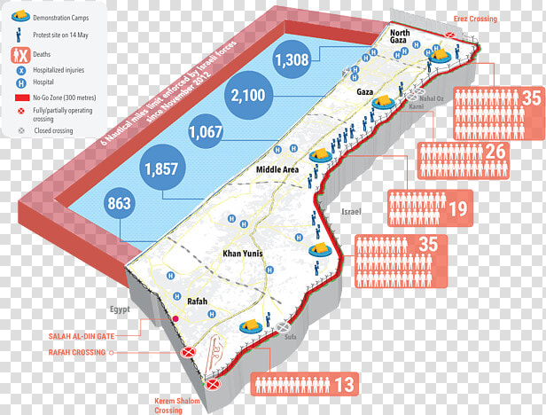 Ochaopt 2018 Gaza Border Protests 31 May 2018   Gaza Strip 2018  HD Png DownloadTransparent PNG