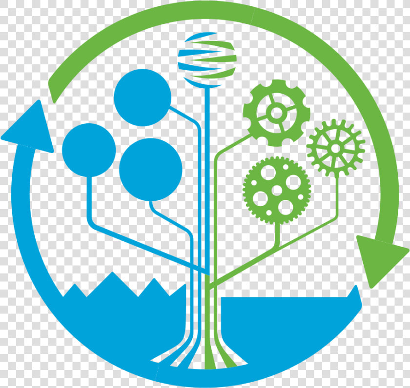 Hd Industrial Ecology Environmental   Environmental Issues For Human Well Being  HD Png DownloadTransparent PNG