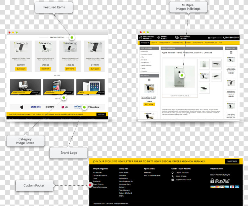 Horizontal Scrolling Ebay  HD Png DownloadTransparent PNG