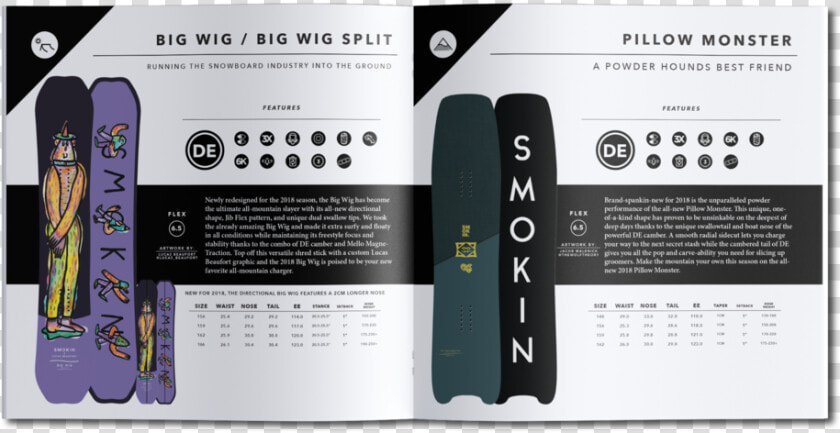 Smokin Snowboards Catalog Inside 1   Skateboard Deck  HD Png DownloadTransparent PNG