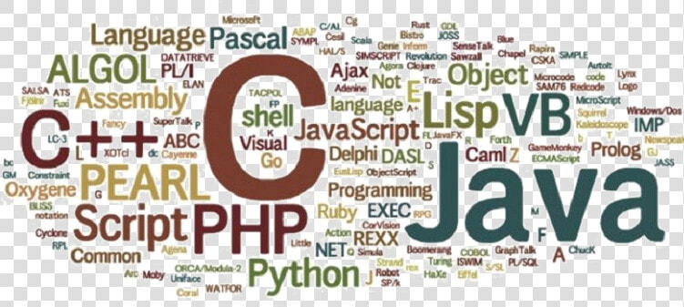 Programming Language Free Png Image   Programming Language Word Cloud  Transparent PngTransparent PNG