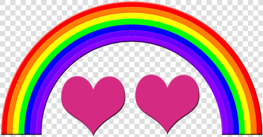 Rainbow  Gay  Homosexuality  Equality  Homosexual   Rainbow Clip Art  HD Png DownloadTransparent PNG