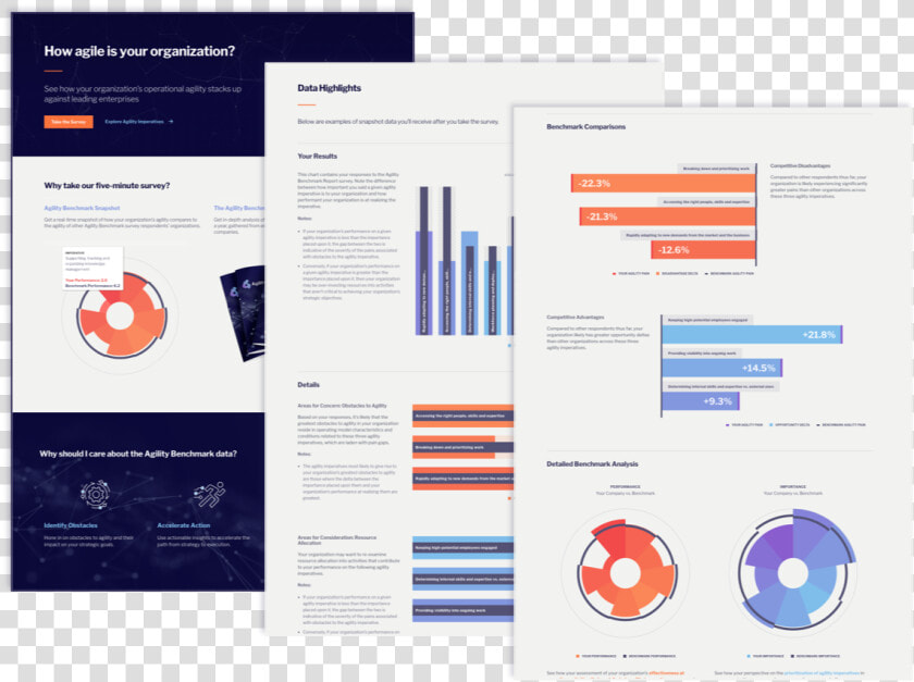 Agility Benchmark Lp   Operating System  HD Png DownloadTransparent PNG