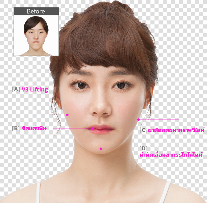  hospital Healthy Happy Face Plastic Surgery  HD Png DownloadTransparent PNG