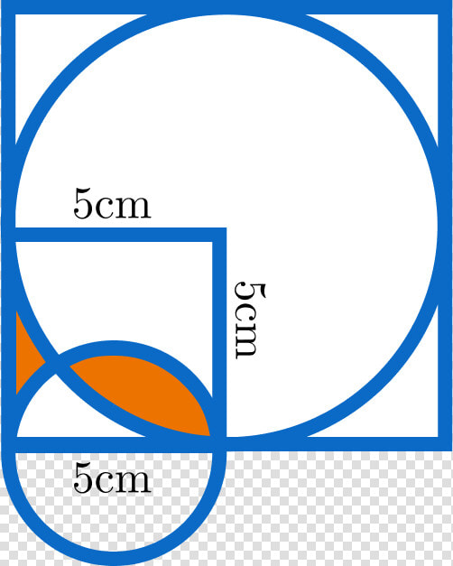 Challenging Area Composite Figures  HD Png DownloadTransparent PNG