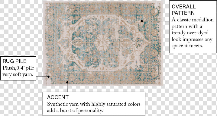 Kensignton Maxwell Blue Vintage Area Rug   Paper  HD Png DownloadTransparent PNG