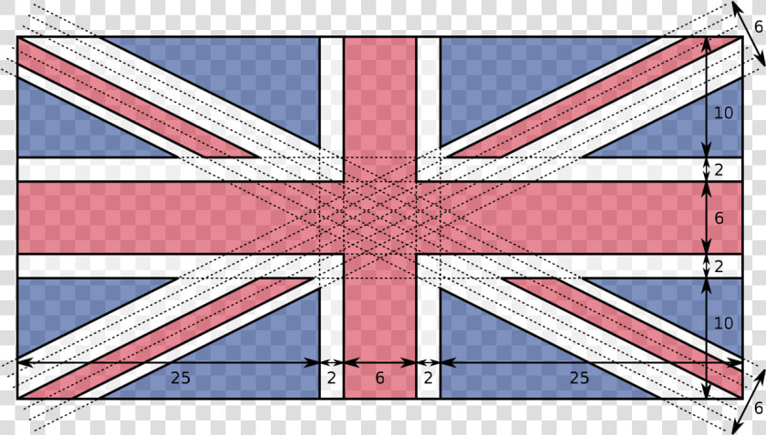 Transparent United Kingdom Flag Png   Canadian Flag World War 1  Png DownloadTransparent PNG