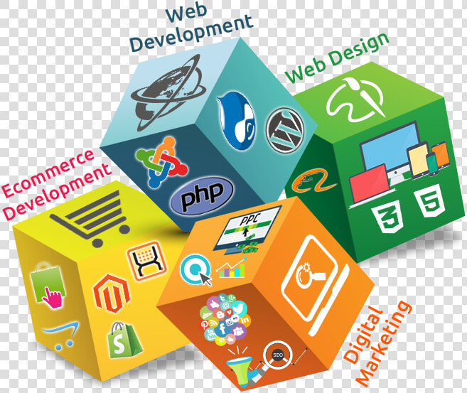 Webdesign   Web Design Digital Marketing  HD Png DownloadTransparent PNG