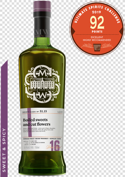 Smws A5 1  HD Png DownloadTransparent PNG