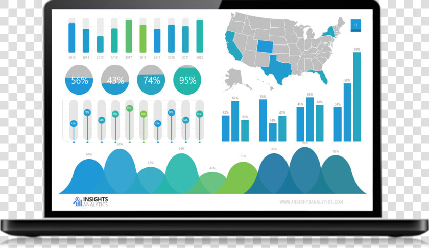 Insights Analytics Free Trial Computer   Graphic Design  HD Png DownloadTransparent PNG