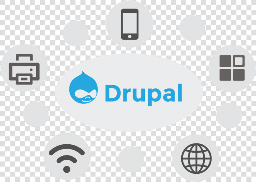 Drupal Development   Icon  HD Png DownloadTransparent PNG