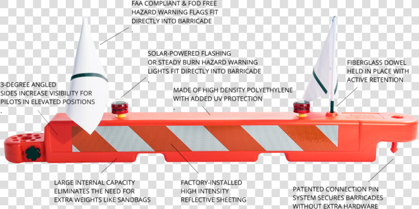 The Low Profile Airport Barricade For Airfield Construction   Low Profile Construction Barriers  HD Png DownloadTransparent PNG