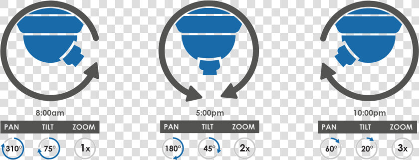 Ptz Security Camera Tours   Emblem  HD Png DownloadTransparent PNG