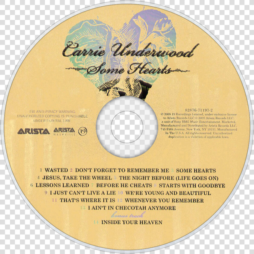 Transparent Carrie Underwood Png   Carrie Underwood Cry Pretty Cd  Png DownloadTransparent PNG