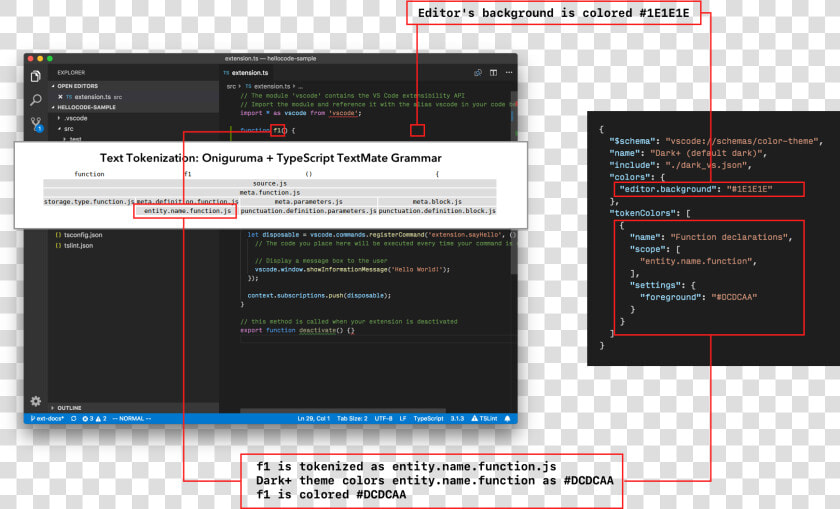 Color theme   Visual Studio Function Map  HD Png DownloadTransparent PNG