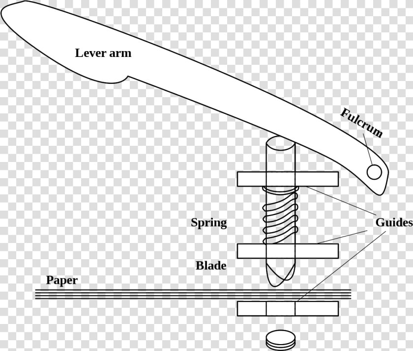 Hole Punch Mechanism  HD Png DownloadTransparent PNG