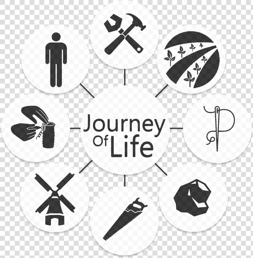 Hyperion Studios   Journey Of Life Logo  HD Png DownloadTransparent PNG