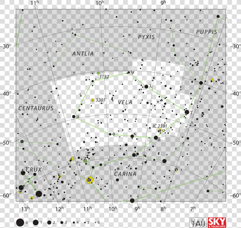 Vela Constellation Myth Facts Location  HD Png DownloadTransparent PNG